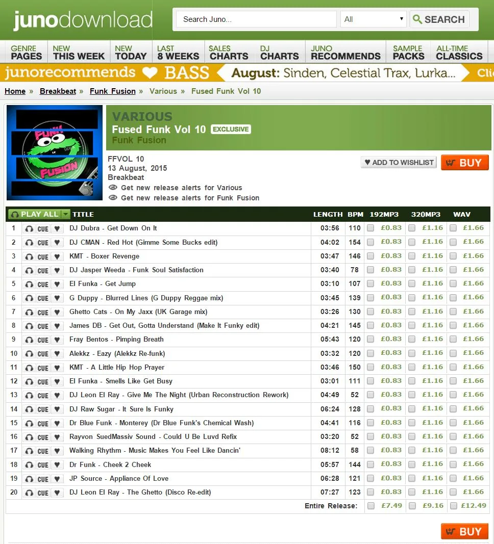 A record pool chart listing featuring a DJ CMAN edit