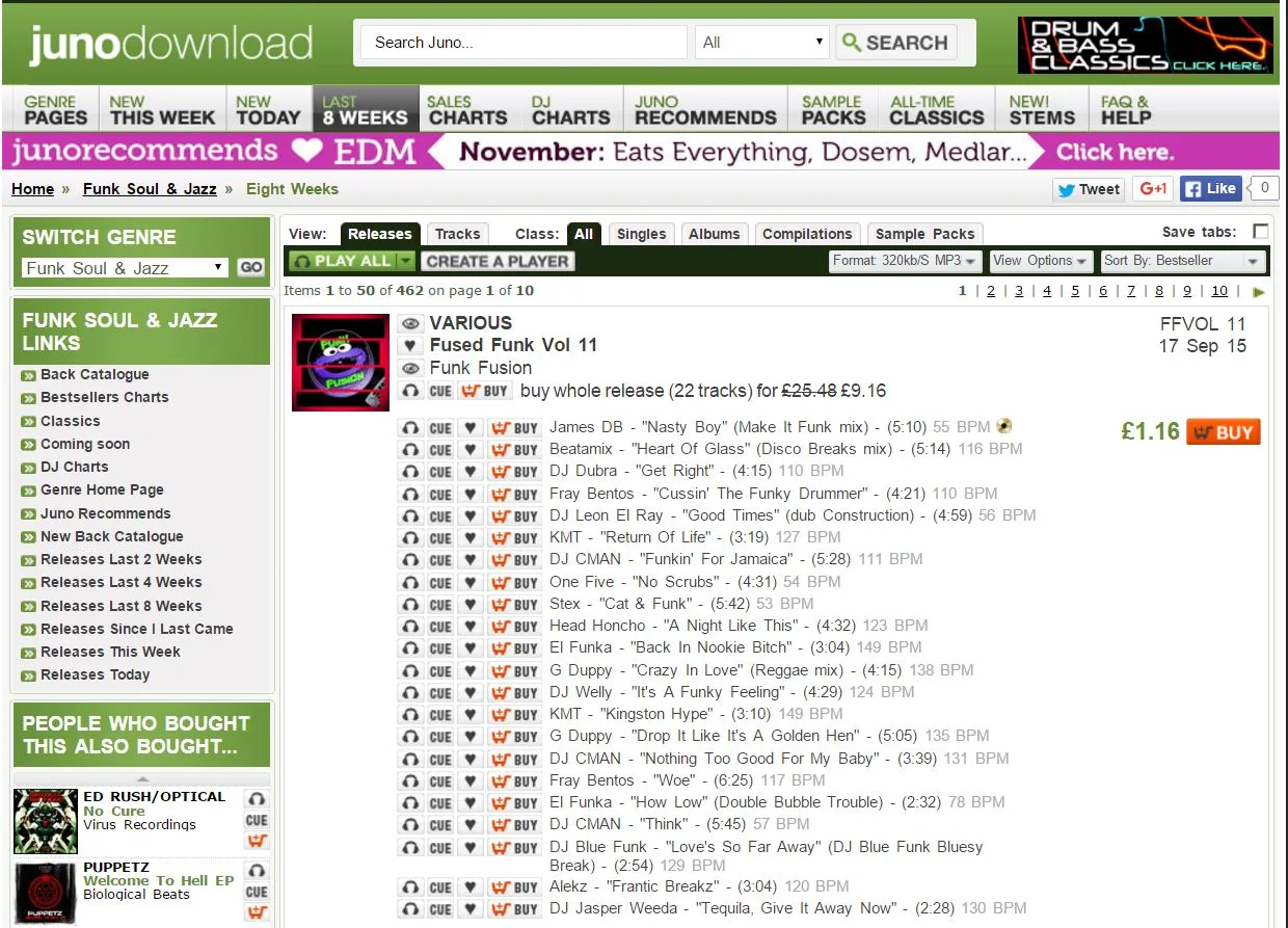 A Juno Download chart listing showing a DJ CMAN release