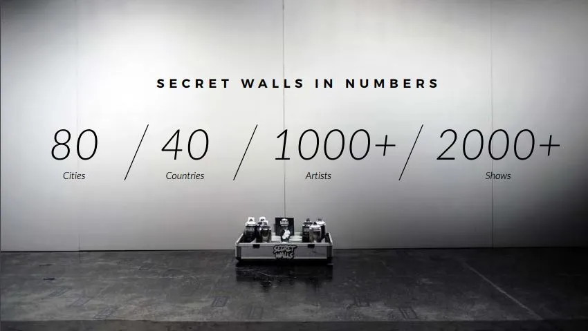 A gallery wall showing the Secret Walls event statistics